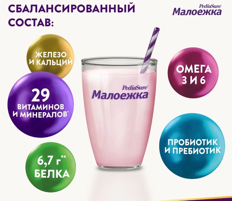 Малоежка все виды