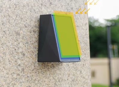 Соларна стенна лампа с двустранно осветление - модерна LED декорацият