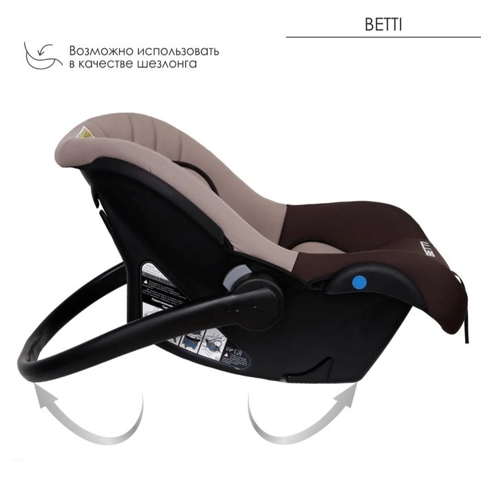 Автолюлька Автокресло 0+