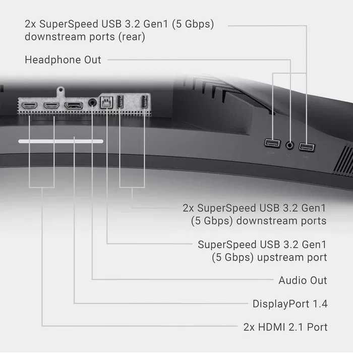 Dell S3422DWG Curved Gaming Monitor - 34 Inch 1800R Curved 144Hz