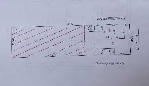 Hovli. Uchastka. Участка