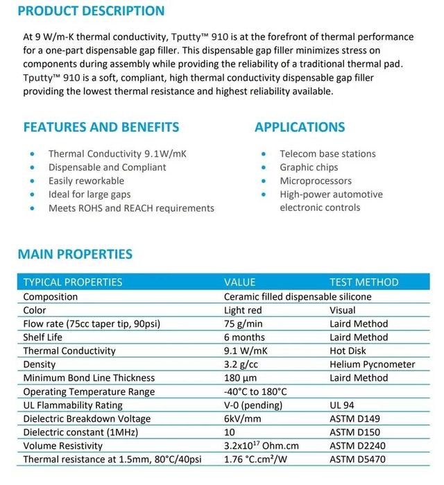 Жидкие термопрокладки Laird tputty 910 9.1 w/mk