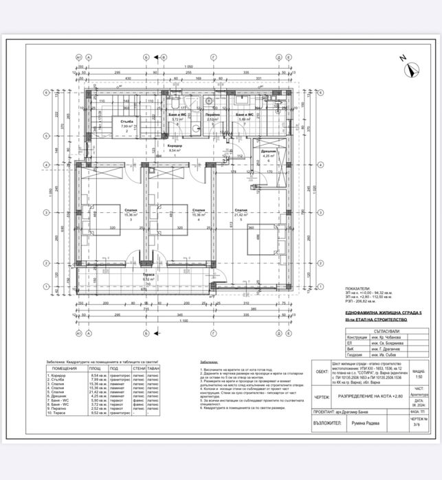 Къща гр. Варна, м-т Сотира