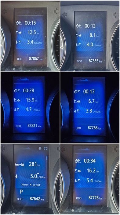 Toyota C-HR 1.8 hibrid, 87.000 km, RAR efectuat