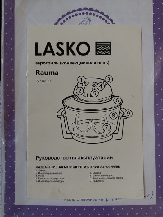 Аэрогриль / Конвекционная печь
