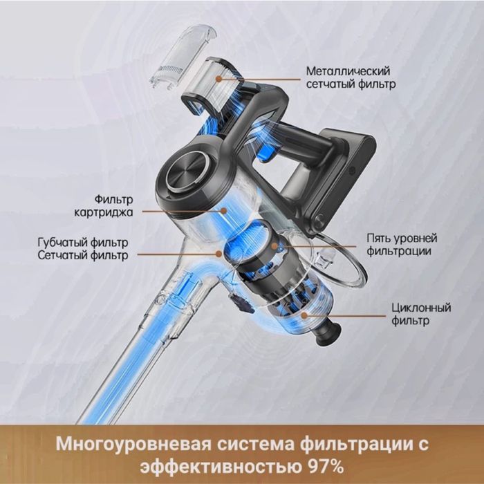 Вертикальный пылесос Dreame Trouver J30.   Для кухна.