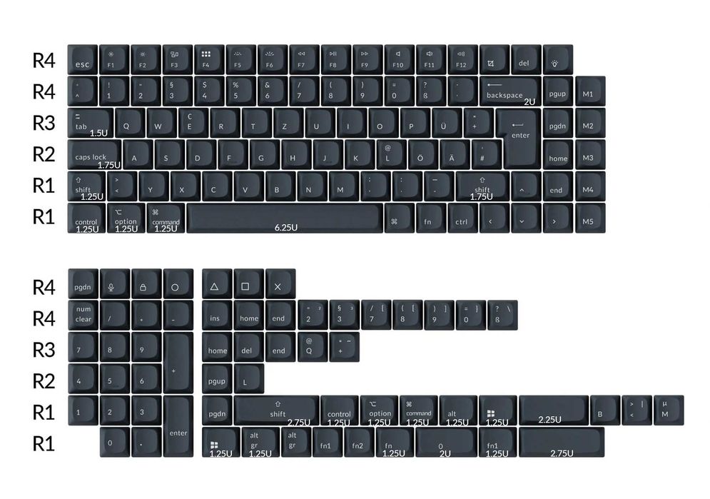 Keychron - Taste - ISO Shine-Through ABS OSA Full Set Keycap Set