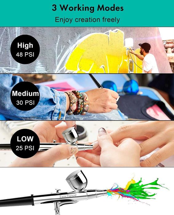 Нов! Комплект аерограф Gocheer ( Airbrush Set)