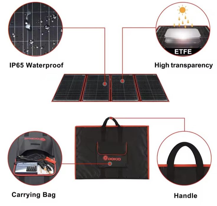 Panou fotovoltaic DOKIO 200w