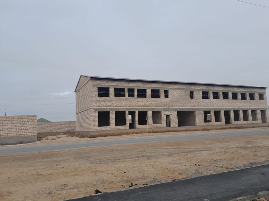 Коммерческие помещения