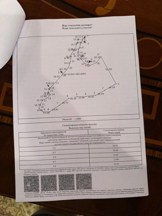 Участок под промбазу в пригороде