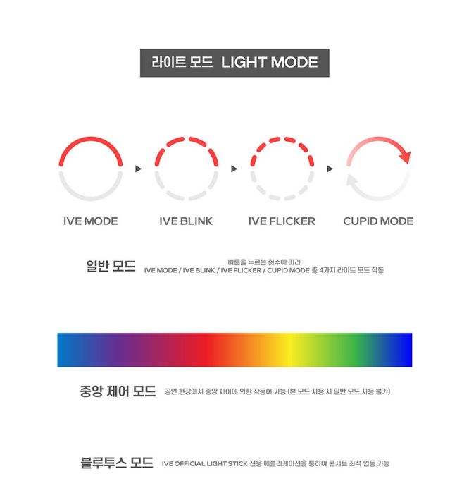 Чисто нов! Официален lightstick на IVE