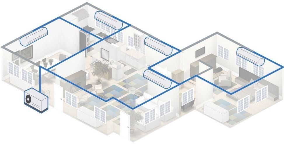 Кондиционер системы Мульти - Сплит Midea / в наличии  в г. Ташкенте