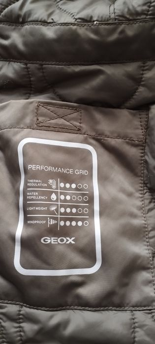 Geaca geox Respira