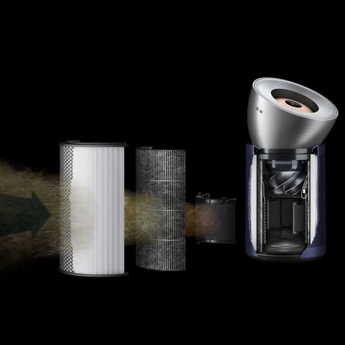 Очиститель-Увлажнитель Dyson Purifier Big Quiet Formaldehyde BP04