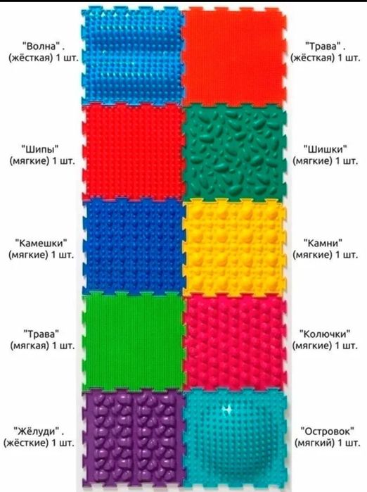 Ортопедический коврик для детей
