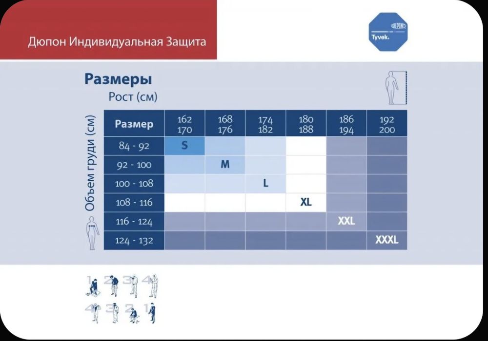 Защитный комбинезон Tyvek expert 500