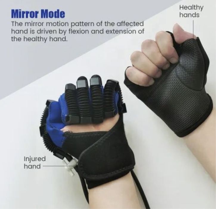 Реабилитационная перчатка для рук