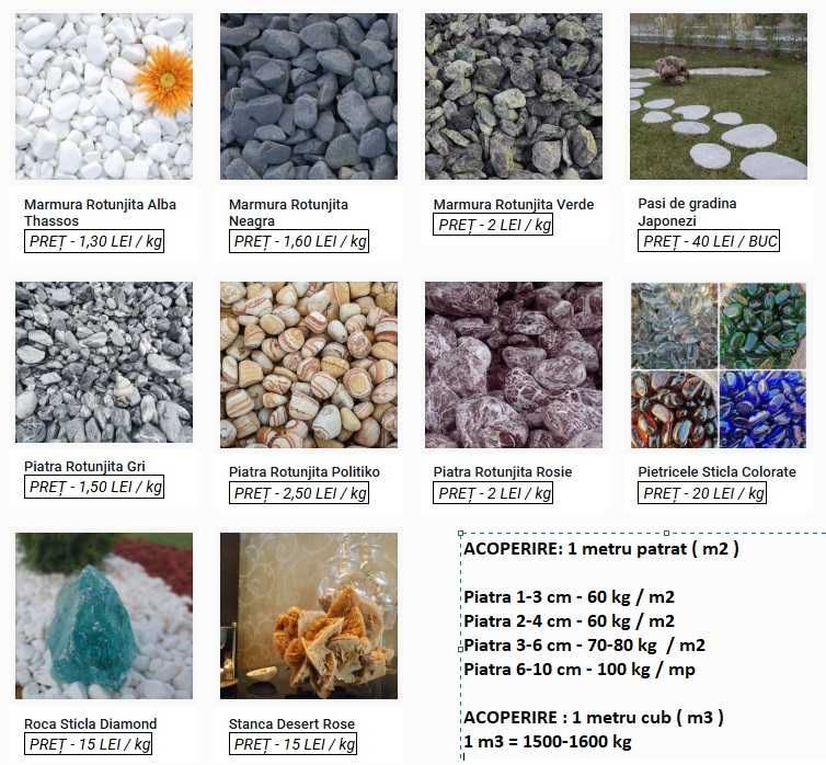 Piatra naturala pavaj si placari decorative - depozit ardezie