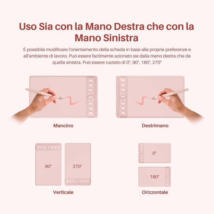 Tabletă grafică HUION Inspiroy 2 S roz | 6 taste programabile + scroller | stylus PW110 fără baterie | 8192 niveluri presiune