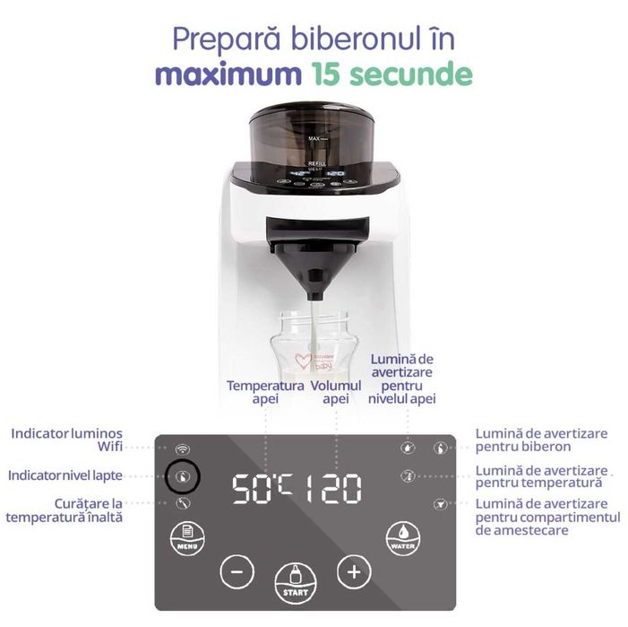 Espressor easycare baby