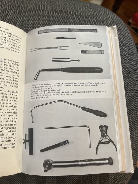 Книга на английски - Грижа за пианата и реставрация