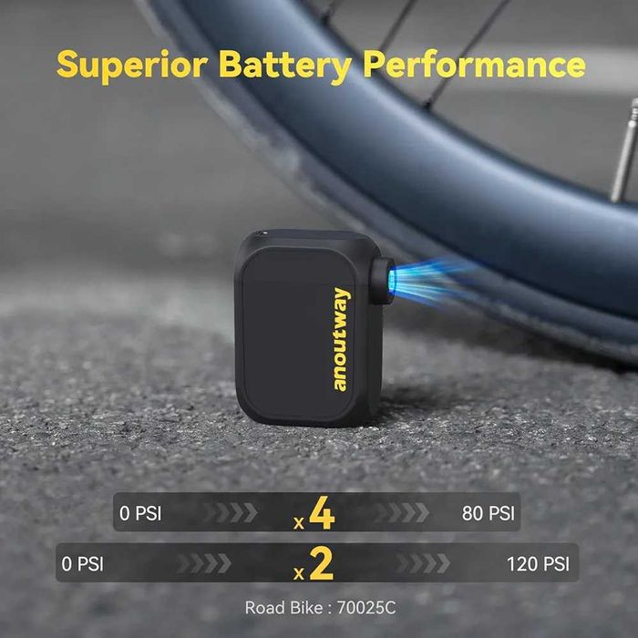 Чисто нова МИНИ Електрическа Помпа за Велосипед, Джобен Звяр (120 PSI)
