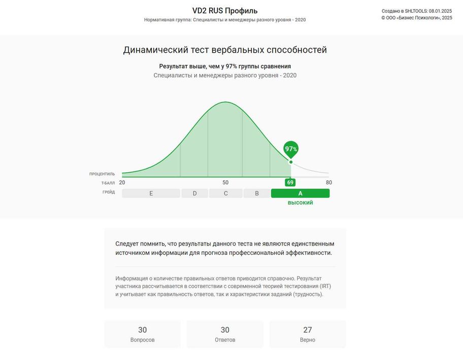 Air Astana, Ab-initio, Apprentice - поддержка на всех этапах отбора!