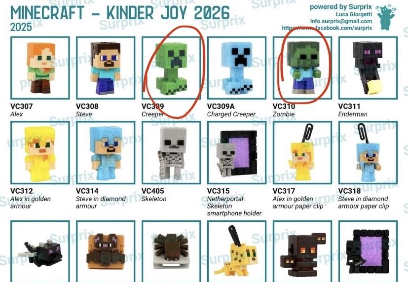 Minecraft киндер
