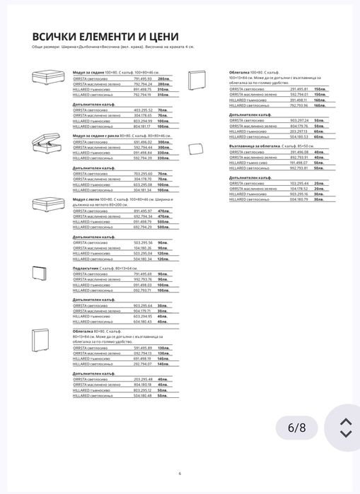 Про давам модулен диван IKEA, серия Vallentuna
