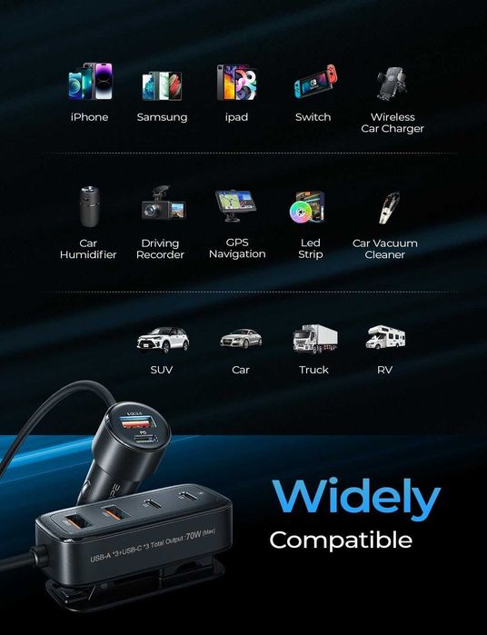 Автомобильное зарядное устройство для телефона Ainope 90W