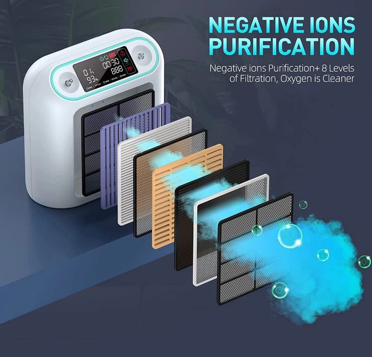 Concentrator oxigen 1-9L, nebulizator, aerosol, purificare aer, 6kg