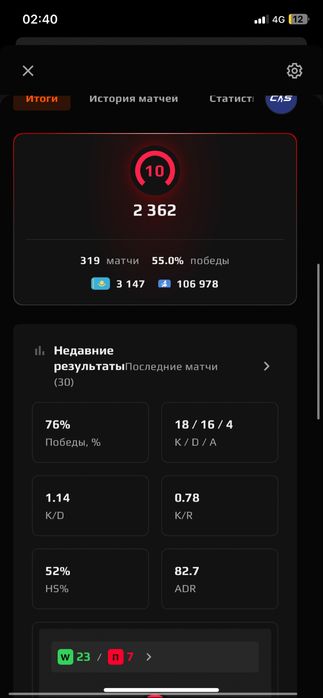 Аккаунт Faceit cs2