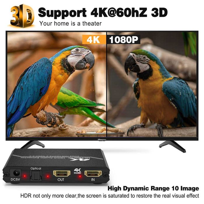 Extractor convertor audio Tendak 4K HDMI,SPDIF optic + 3,5 mm Stereo