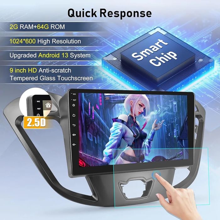 9" Мултимедия за Ford Transit / Tourneo Custom (2013-2017), Android 13