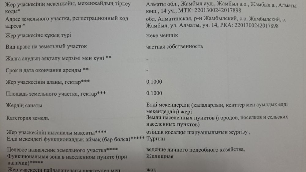 Продам участок ИЖС 10 соток