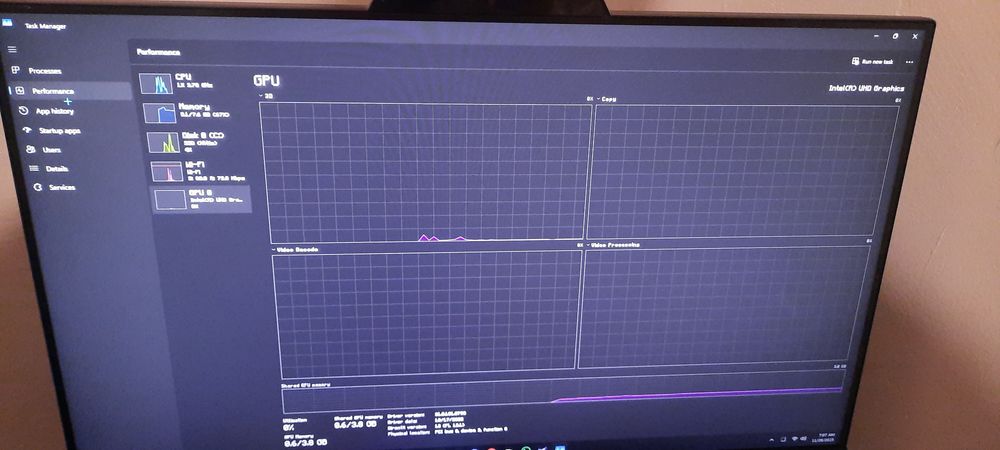 PC all in one Procesor Intel® Core™ i7-1255U Intel UHD Graphics