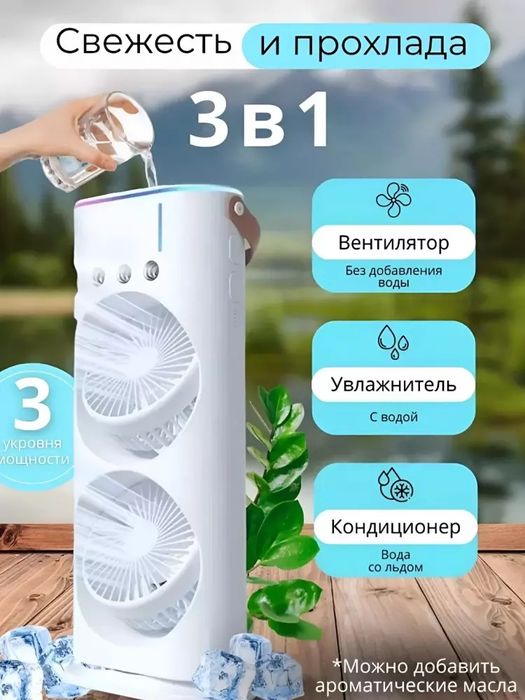 Mini kandisanir ikki boshli vintilyatir