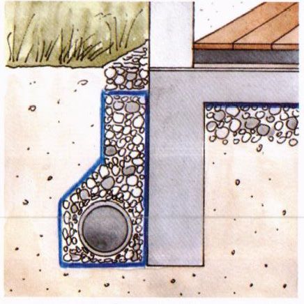 GEOTEXTIL - drumuri, drenaje, pavari, iazuri, amenajare gradini