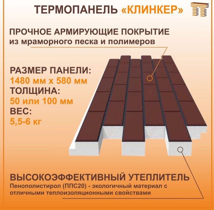 Термопанель, теплопанель, обшивка стен, фасад
