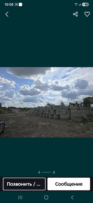 Продажа готового бизнеса