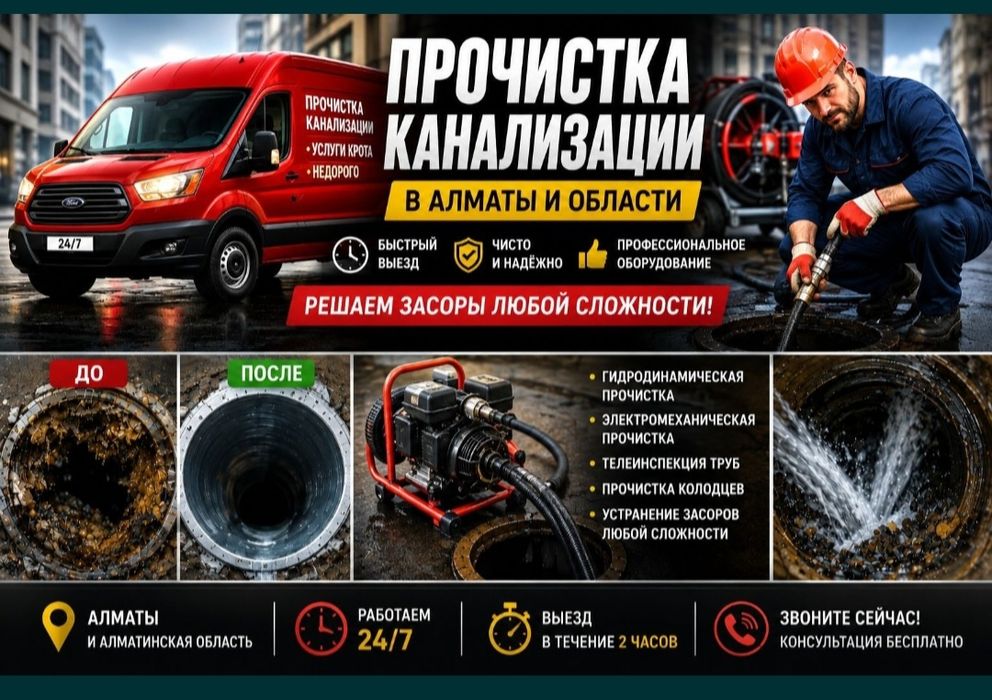 Аппарат засор Сантехник прочистка канализации очистка труба колодец