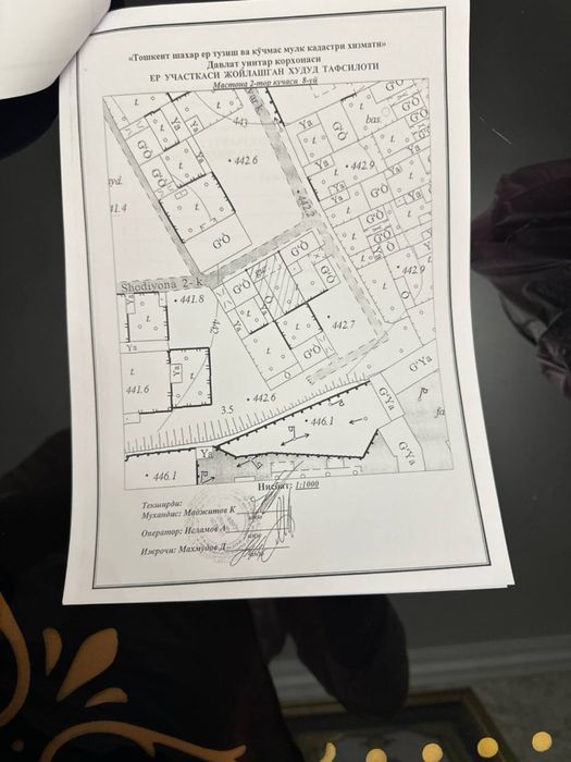 Тошкент шахар Олмозор тумани Моярик махала Мастона 2- тор кочаси