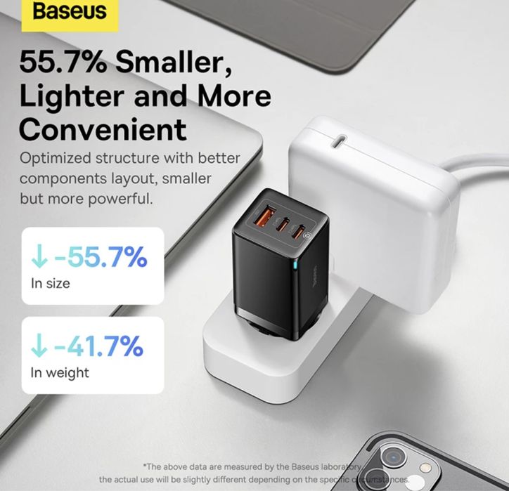 Блок питание baseus 65w новый gan5