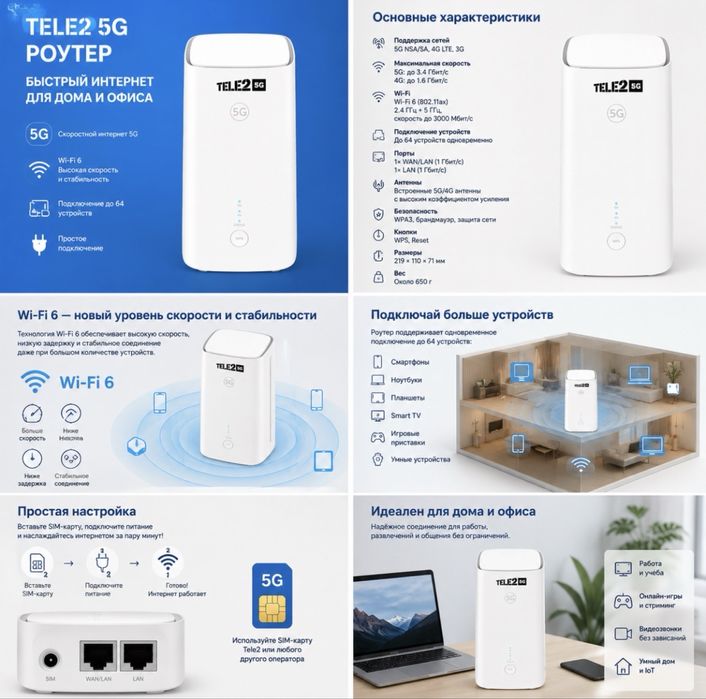 Теле 2 Роутер 5G