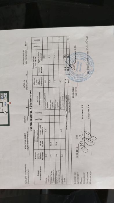 Продам квартиру  Степногорск
