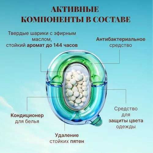 Капсулы для стрики "SHAXUE"