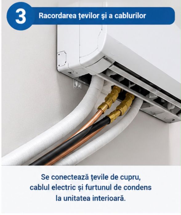 Montaj aer Conditionat