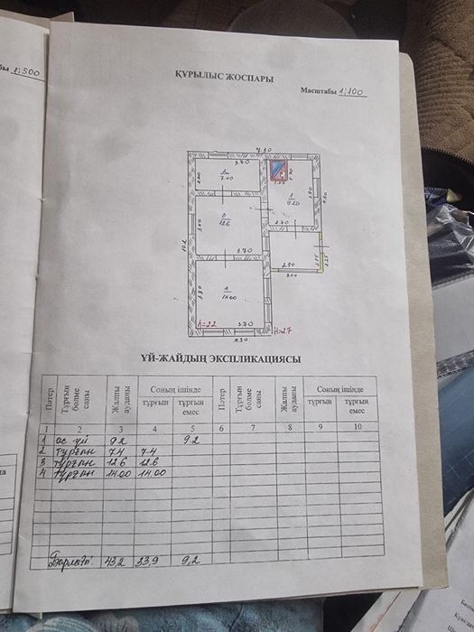 Продам дом в Уштобе