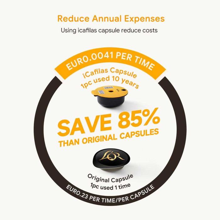 Capsula reutilizabila Bosch Tassimo 180ml, tamper, periuta, lingurita.